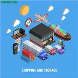 Amazon Andere logistieke diensten China naar de VS