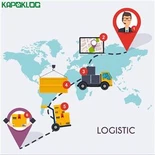 Levering voor Ocean Fba Amazon Freight Forwarder